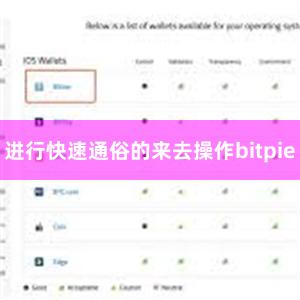 进行快速通俗的来去操作bitpie